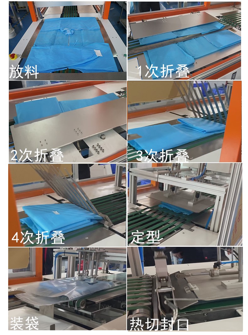 折疊包裝機廠家